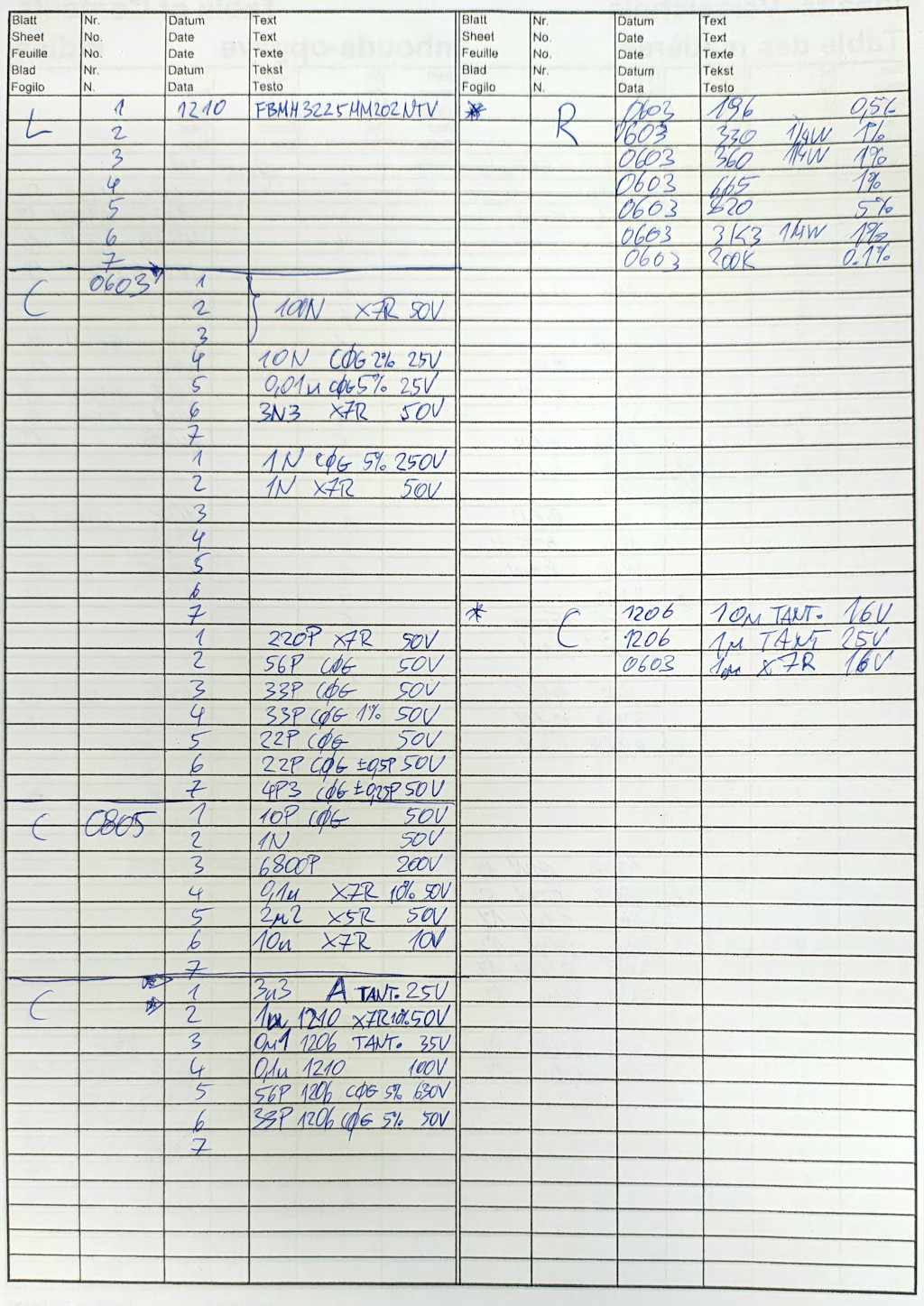 Elementy - RLC 1/2
